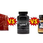TestRx Vs Nugenix Vs Ageless Male