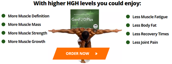 Buy GenF20Plus Online